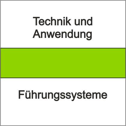 Führungssysteme